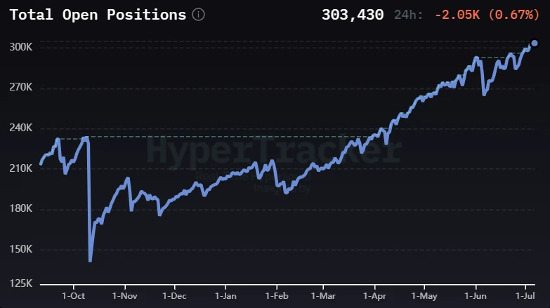 Hyperliquid (HYPE) Price Analysis: Bullish Momentum and Buybacks Fuel $100 Target