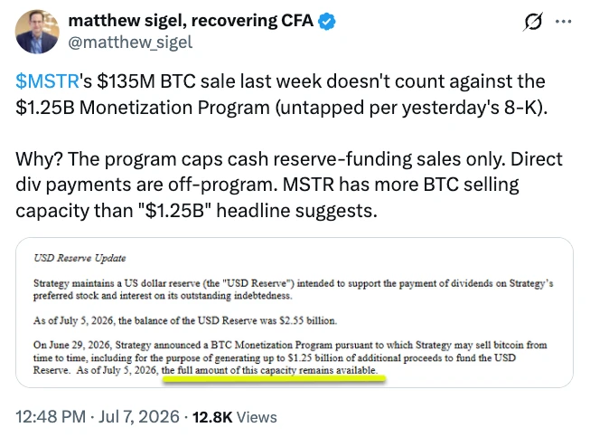 Lyn Alden: Bitcoin Must Stand on Its Own as Strategy Offloads $216M Worth of BTC