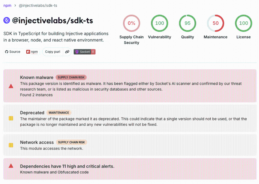 @injectivelabs:sdk-ts, v1.20.21, to npm