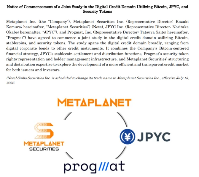 Metaplanet Launches Joint Study on Bitcoin-Backed Digital Credit Products in Japan with JPYC and Security Tokens
