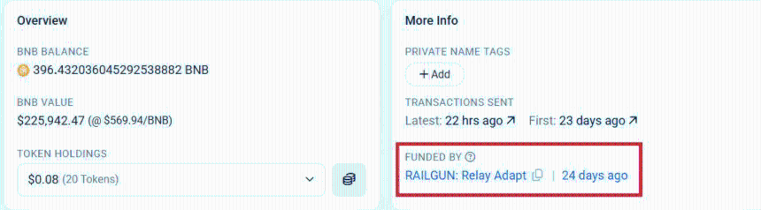 Attack using money obtained via Railgun