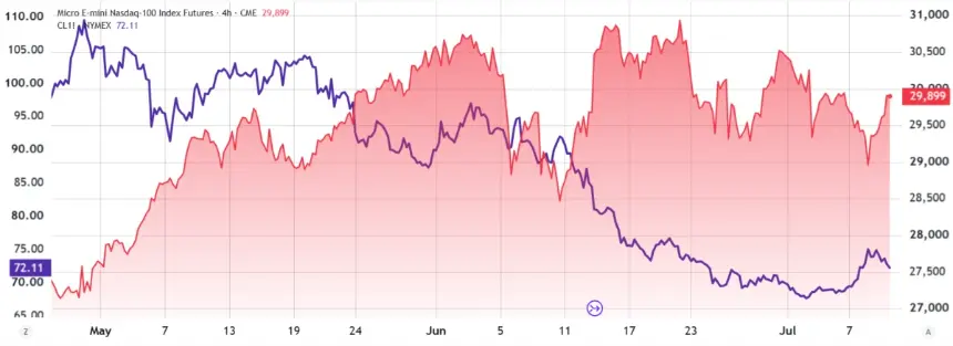 Bitcoin Tests $62K Support Amid $1.4B Options Expiry and Rising Treasury Yields