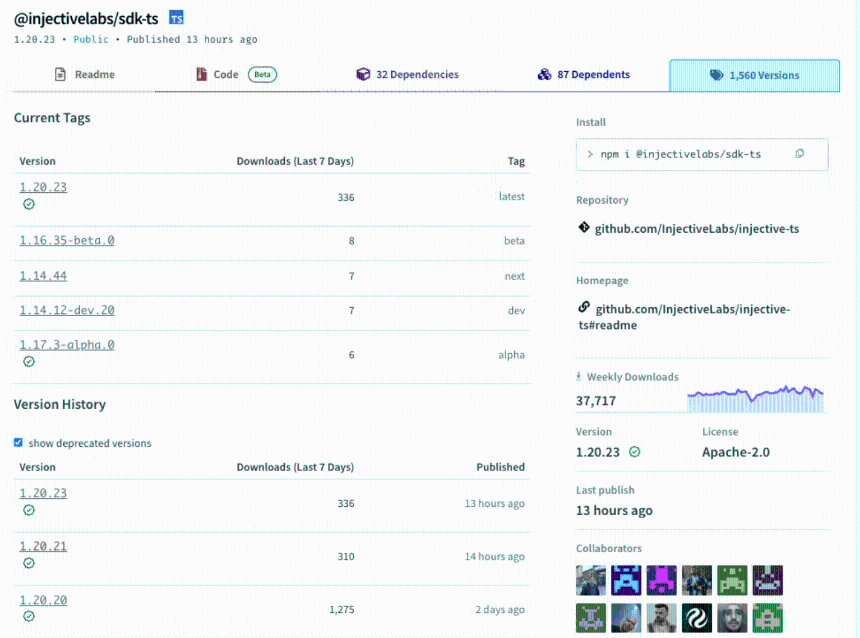 @injectivelabs:sdk-ts 50,000 weekly downloads