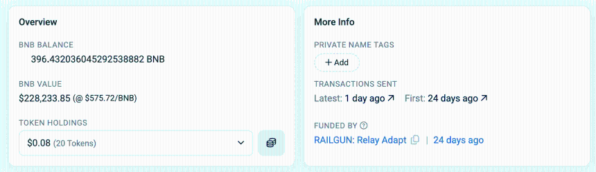 BFB token's faulty price defense