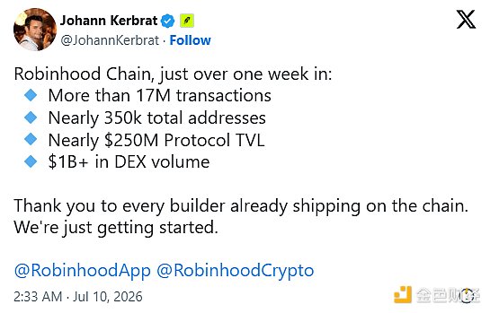 Robinhood Chain 火了：真正吃到红利的为什么是这几个 DeFi 项目？