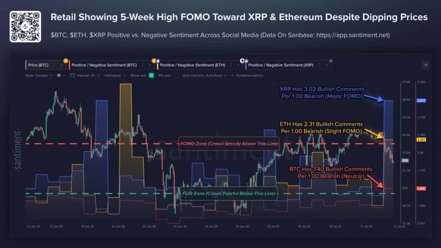 XRPL AI hits 1.21M transactions – Will utility drive XRP price higher?