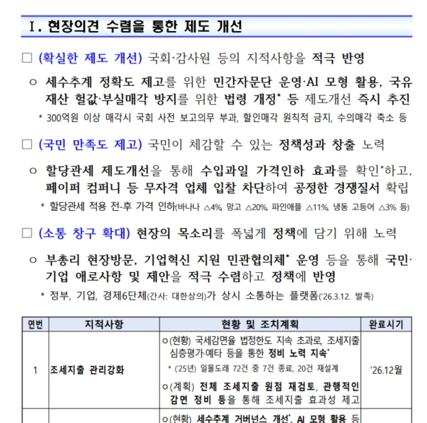 South Korea to Include Digital Assets in New State Asset Management System