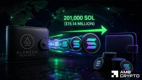 Alameda Research转移1510万美元SOL,Solana能否守住70美元关口?