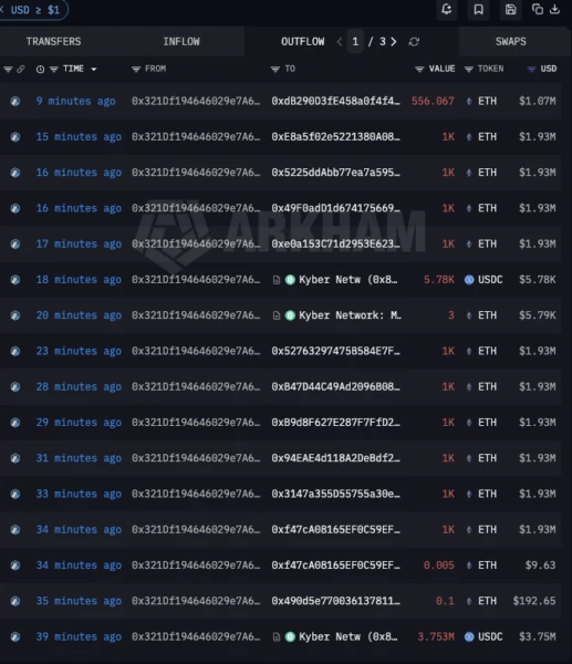 Ostium Halts Trading After $18 Million OLP Vault Exploit on Arbitrum