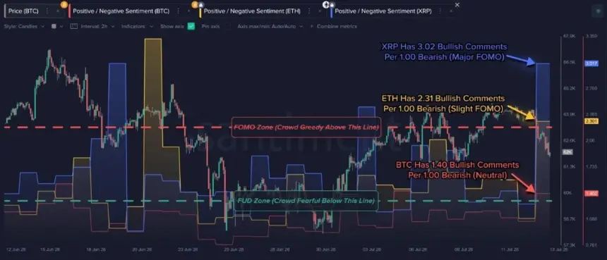 xrp price
