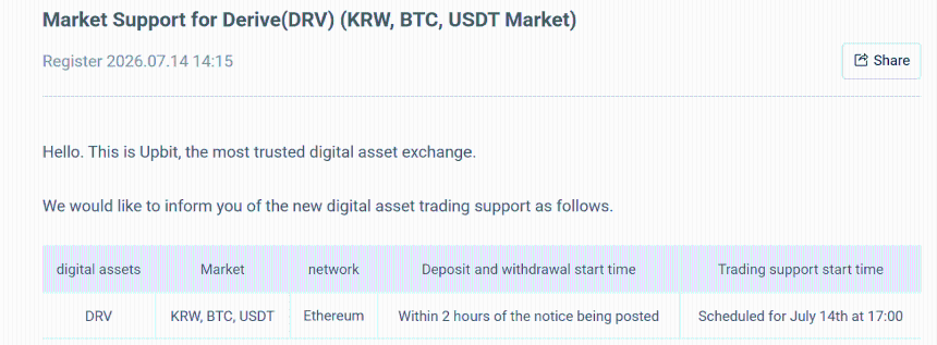  Derive [DRV] gains 40% on Upbit news – THIS zone marks next major hurdle 