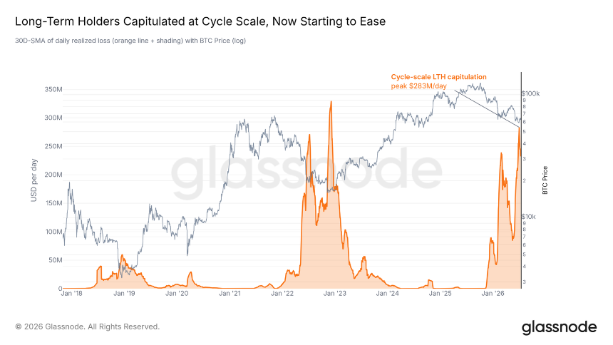 Why Analysts Aren’t Worried About Coinbase’s 30% Drop