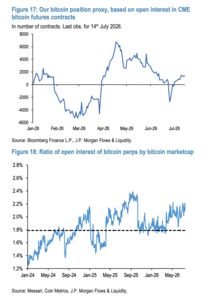 jpmorgan-bitcoin