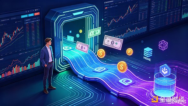Robinhood Chain数据图
