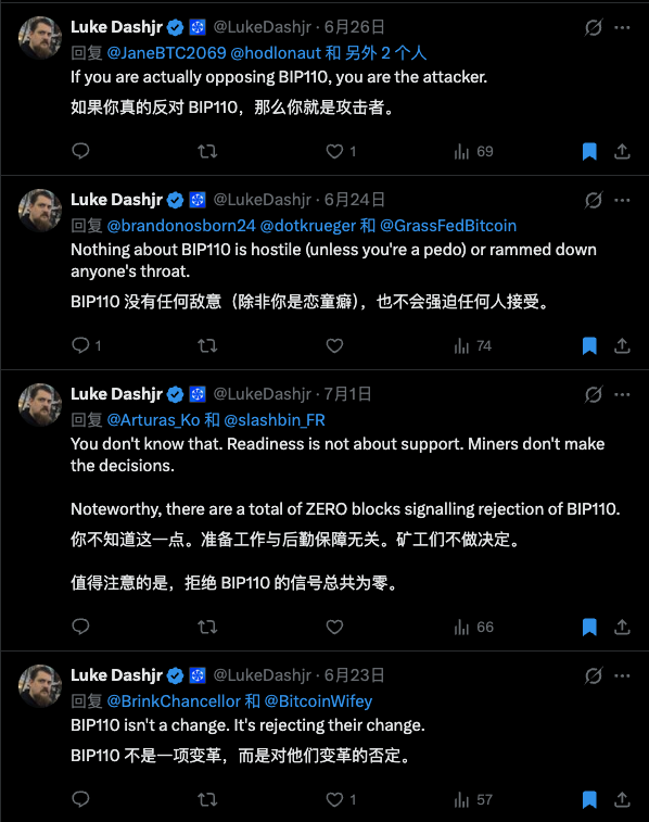 支持率不足1%，BIP-110仍要将比特币推向软分叉？