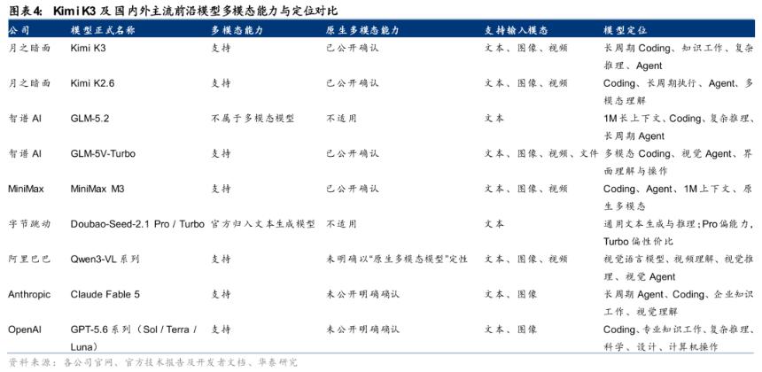 游戏场景