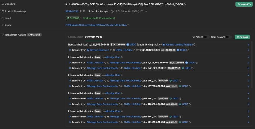 Allbridge exploit: Flash loans still haunt DeFi – $1.65M drained via USDC/USDT pool