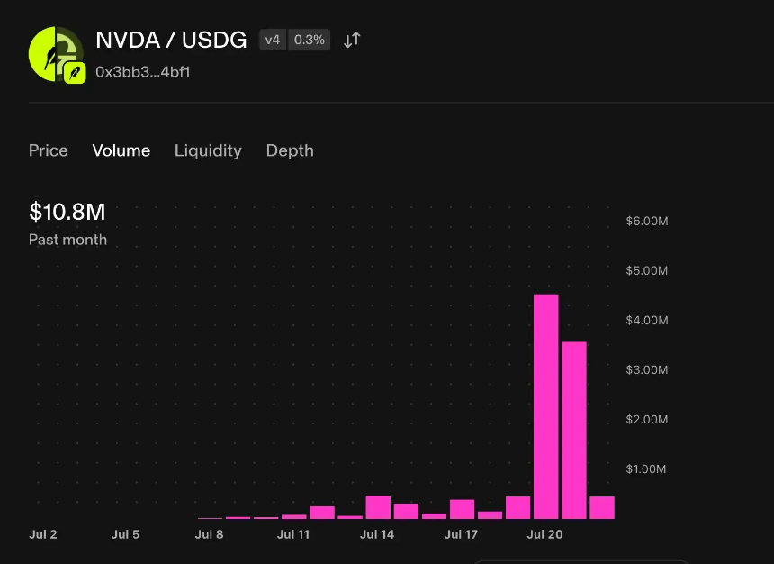 美股meme,Robinhood链终于找到了自己的大叙事