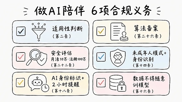 豆包、千问同时下线：AI智能体的黄金时代结束了吗？