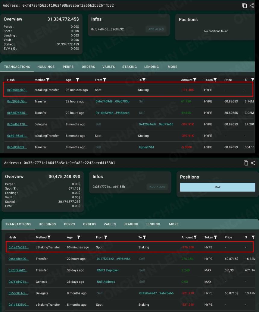 Hyperliquid whale staking