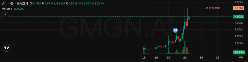 美股meme,Robinhood链终于找到了自己的大叙事