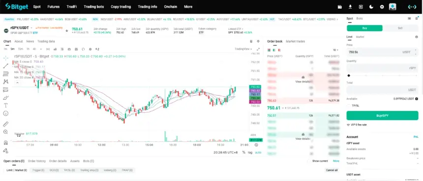 Bitget Stocks 2.0 Review: Can a Crypto Exchange Bridge the Gap to US Equities?