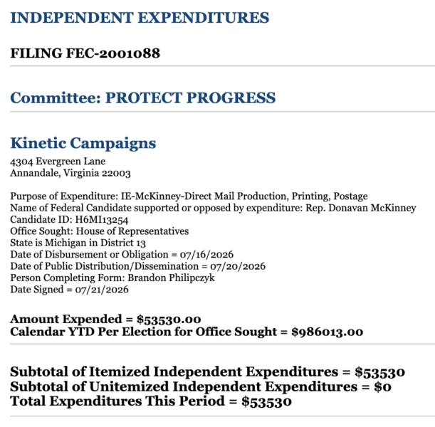 Pro-Crypto PAC Fairshake Drops $1M in Michigan Democratic Primary to Boost Incumbent Shri Thanedar