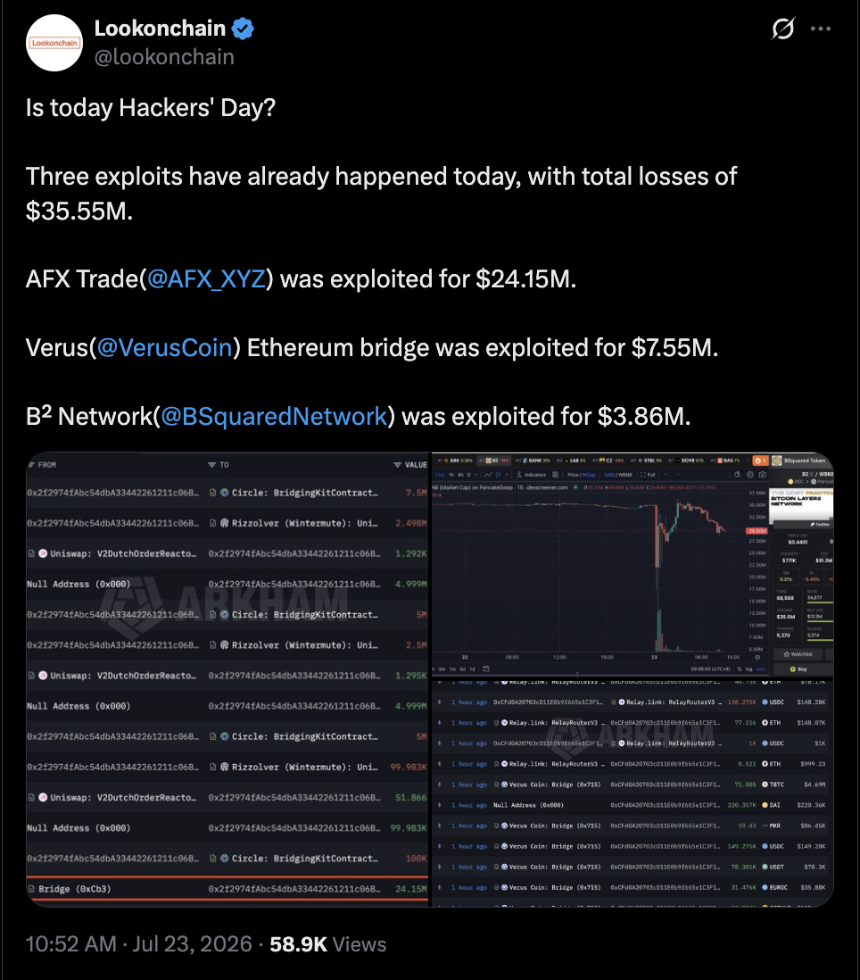 Verus-Ethereum Bridge hit by second hack as $7.54M vanishes