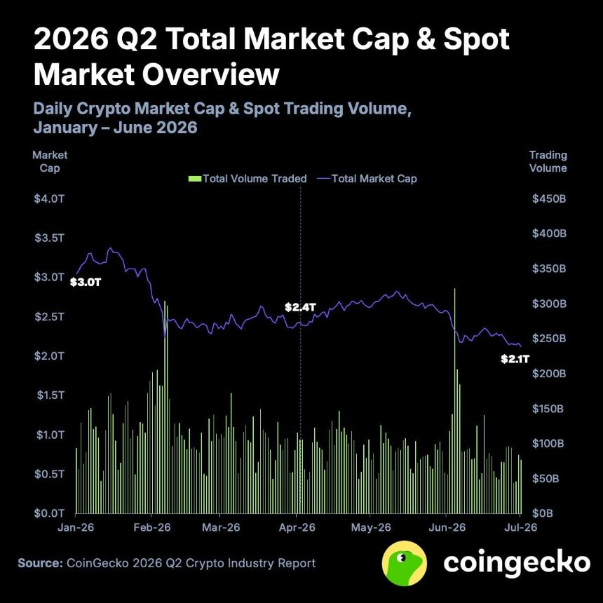 crypto bitcoin btc