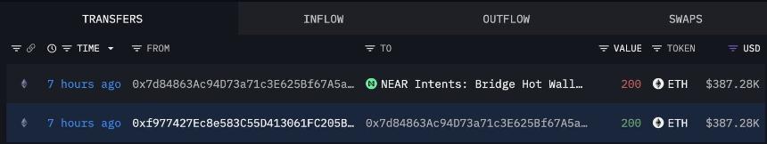 BSquared hack drains $3.9M – Can B2 recover after a 44% crash?
