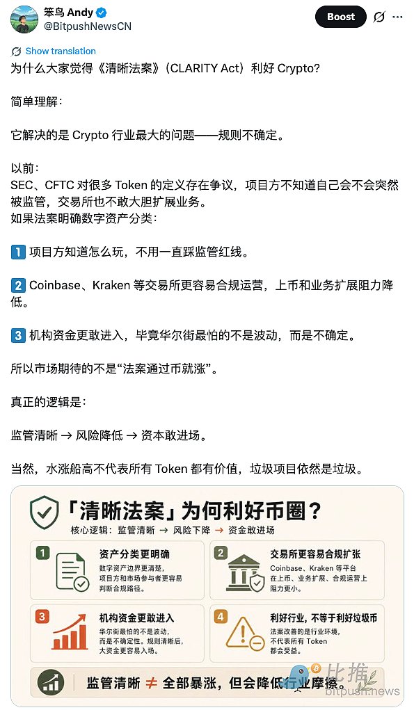 清晰法案讨论3