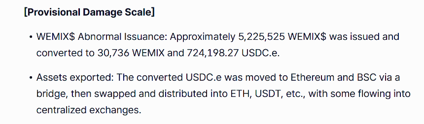 WEMIX faces major security test after $6.25M smart contract breach