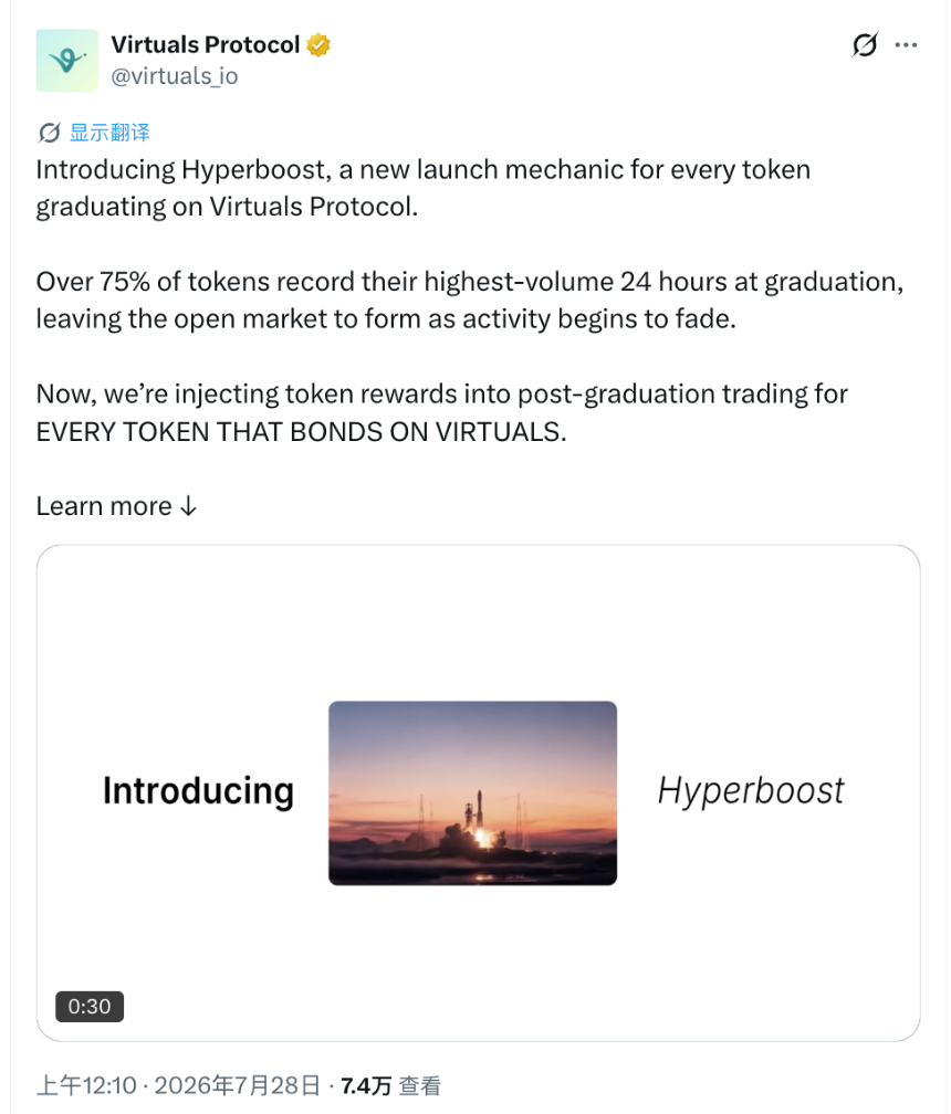 Virtuals Hyperboost新玩法：豪掷14天奖励池，对抗「首日见顶」魔咒