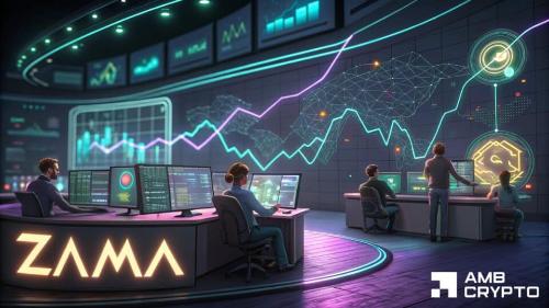 Zama Q2 报告引发交易量激增 20%，但一项指标提示短期回调风险