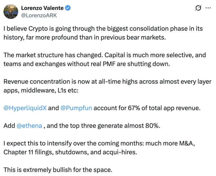 ARK Analyst: Crypto Industry Enters 'Biggest Consolidation Phase' as Revenue Concentrates Among Few Protocols