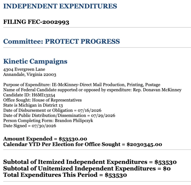 FEC filing chart