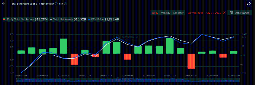 ethereum
