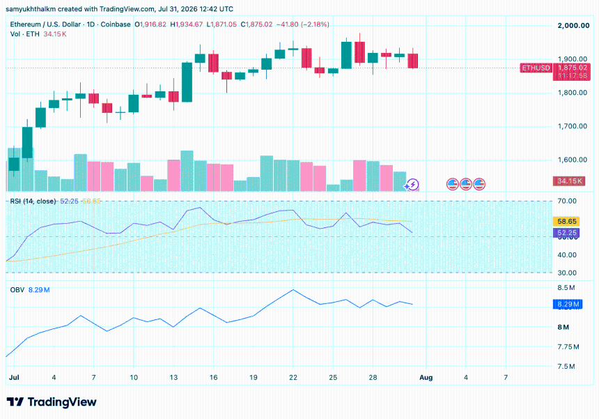 ethereum
