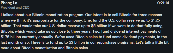 Strategy Bitcoin sales