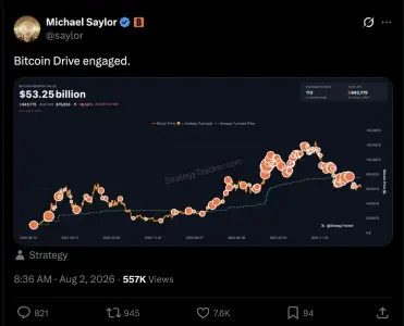 Saylor暗示可能结束五周暂停重启比特币购买,STRC股息率维持12%