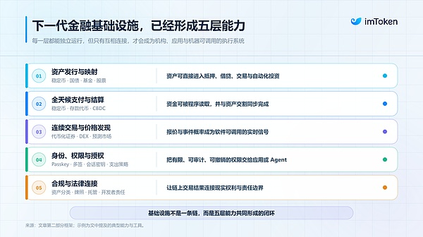 比特币矿工熊市生存手册：当 S21 逼近关机价 矿工靠 “降压抠电” 抢下生存门票