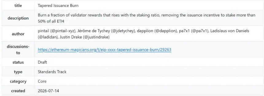 Tapered Issuance Burn proposal chart