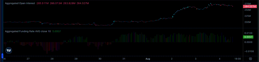 Cardano price hits $0.195 as whales move before retail