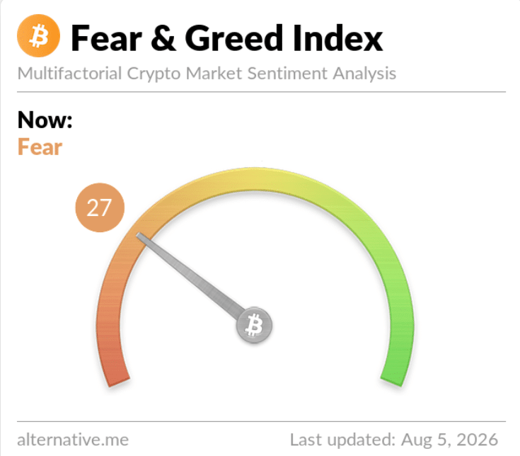Bitcoin LTHs are finally selling – But here’s why BTC’s bottom may be near