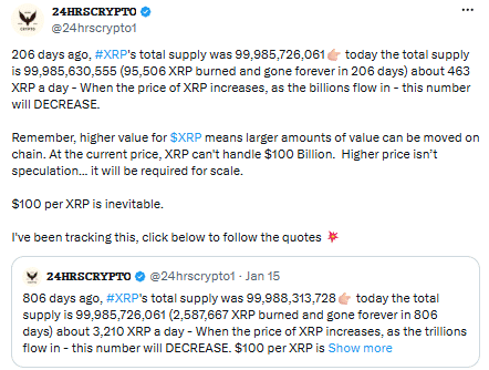 Ripple supply burn data