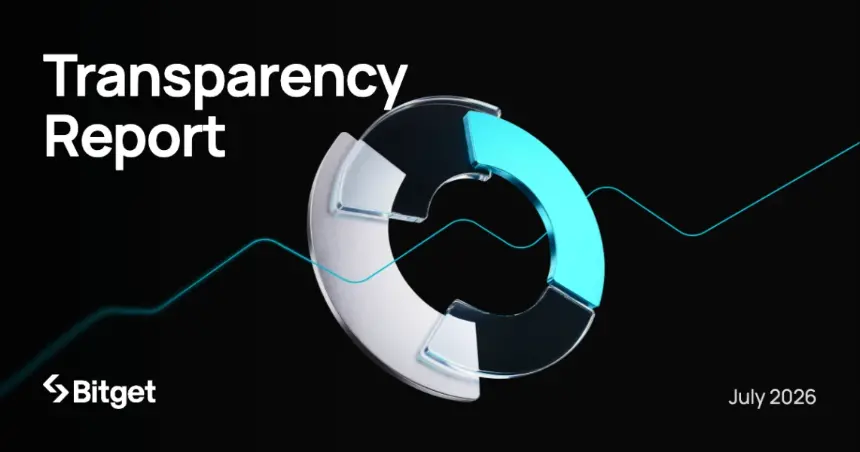 Bitget PR kit