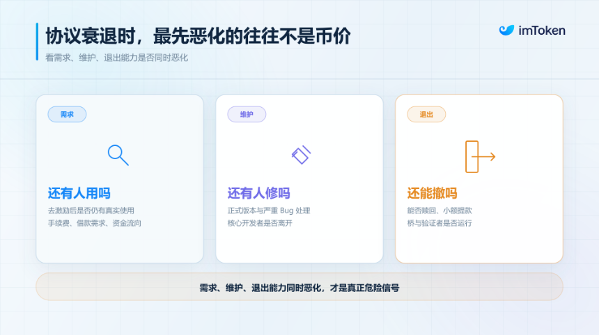 当POAP也走到终点：加密行业“倒闭潮”来袭，普通用户如何自处？
