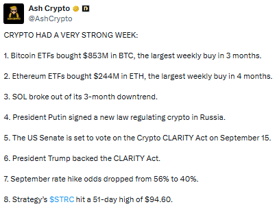 crypto