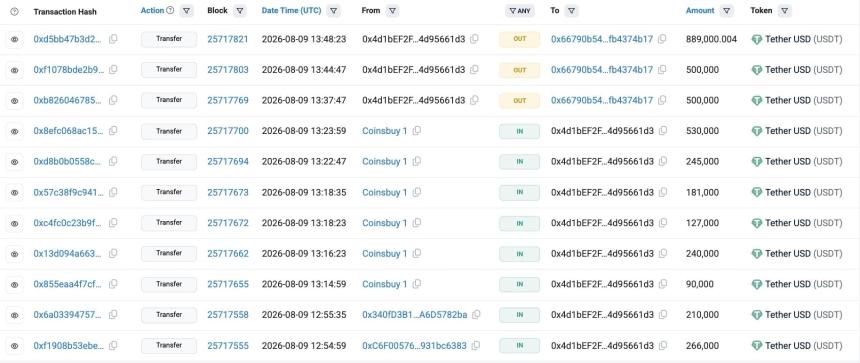 Coinsbuy exploit transfer trace