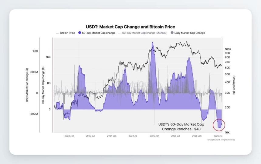 crypto
